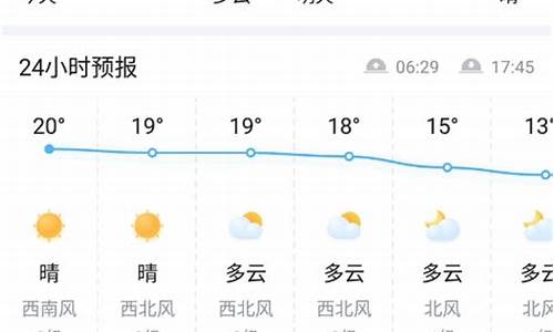 蒙城未来15天天气预报最新消息