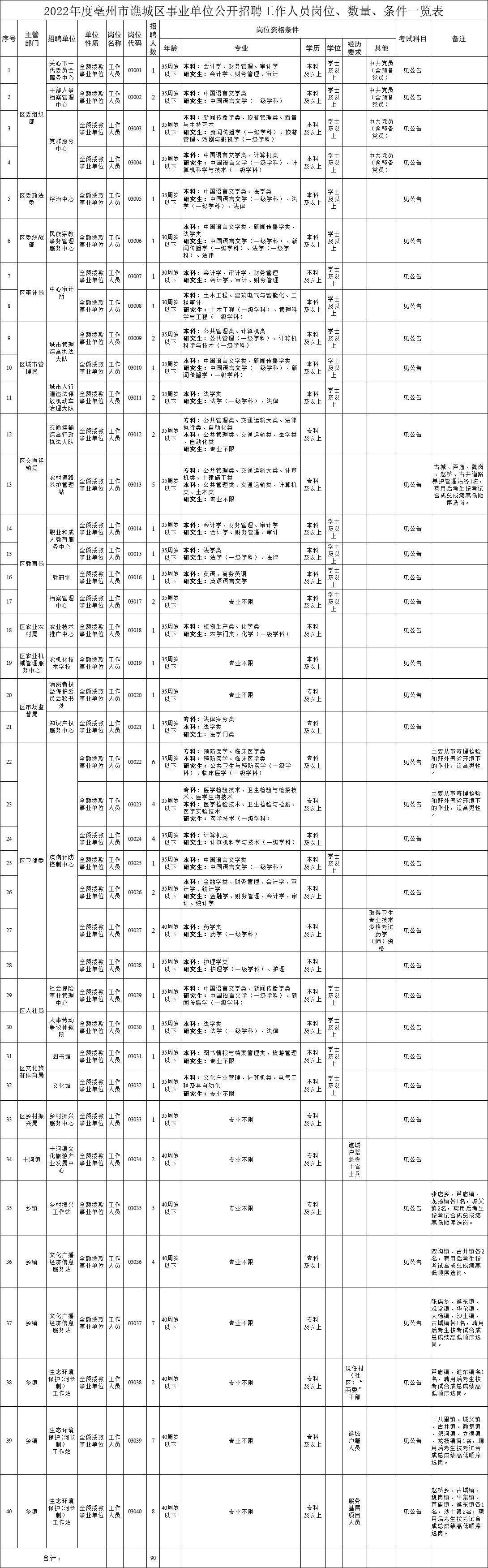 第1884页