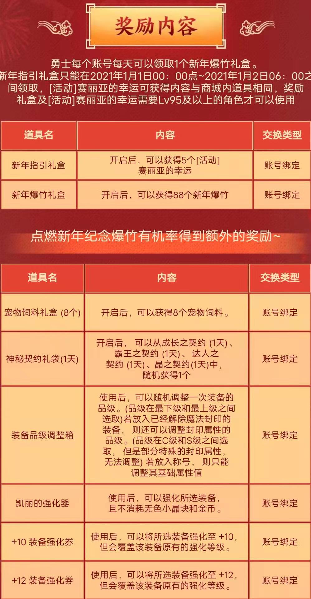 引领潮流新篇章，最新活动掀起热潮