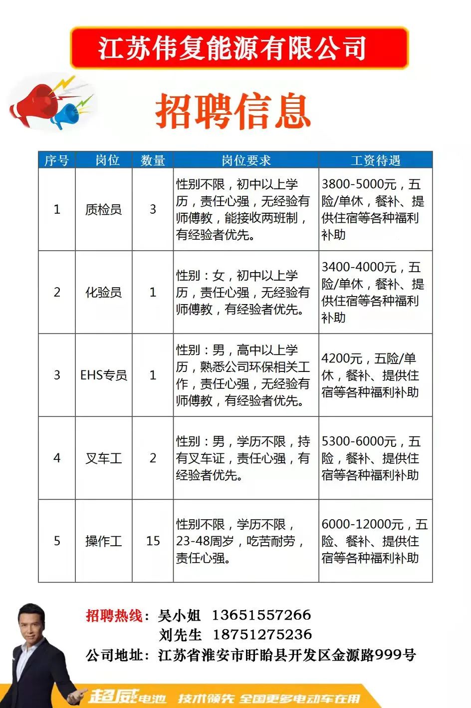 最新招聘信息网，求职招聘一站式新天地