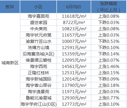 揭秘前沿科技与社会文化变迁的交织，最新世界探索之旅