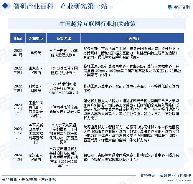 最新网址趋势探索与前沿科技的无限潜力