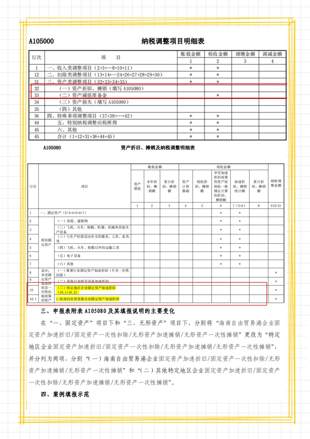 最新个人所得税改革，内容、影响与应对策略