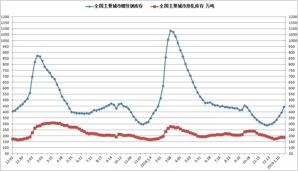 唐山钢坯最新报价及今日市场动态详解