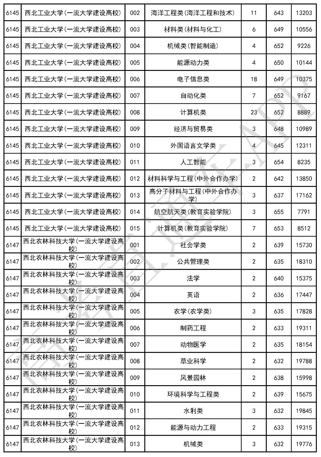 科技与生活方式的融合探索，最新一书的启示