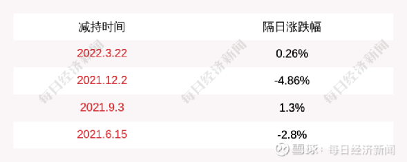 工程展示 第303页