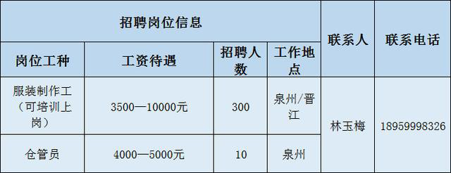 纯白梵唱 第5页