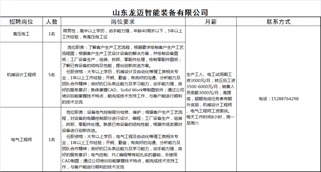 龙口黄县最新招聘信息详解