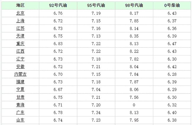 胜芳房屋最新出售信息，市场概况与优质房源推荐全解析