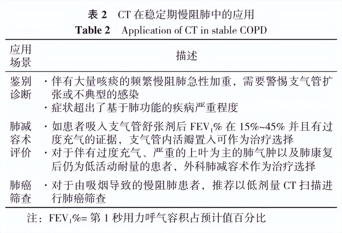 蝴蝶飞舞 第5页