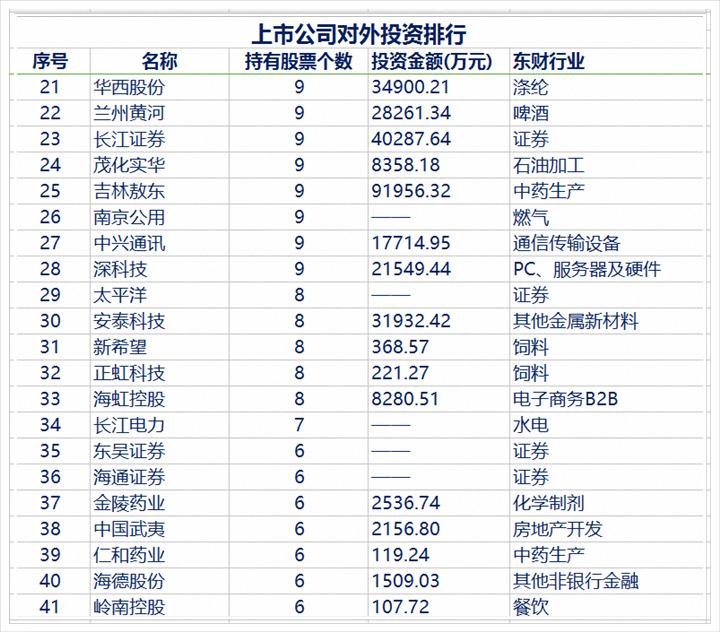 仁和股票最新动态全面解读与分析