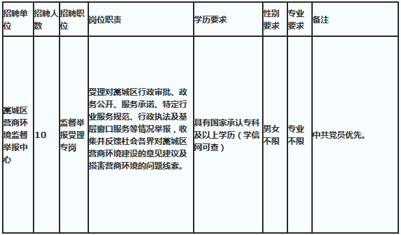 藁城最新招工信息一览