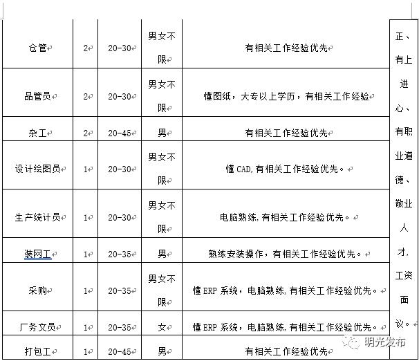 明光最新招聘信息与求职指南