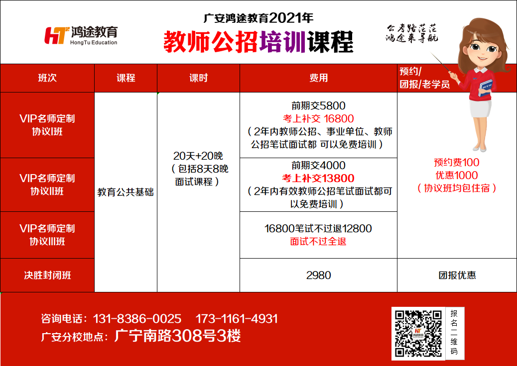 广安市招聘网最新招聘动态全面解读