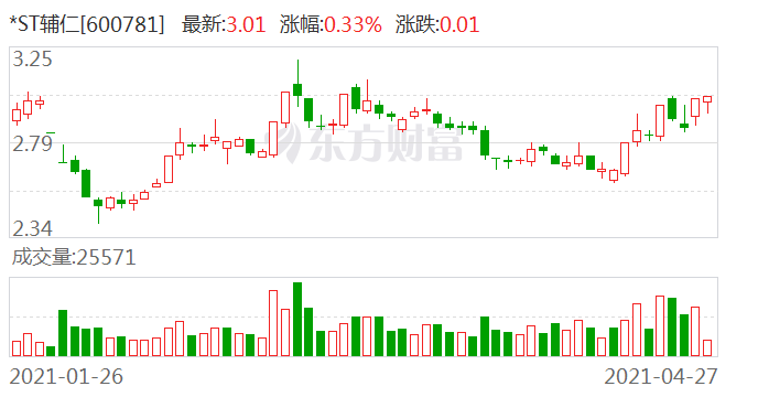 蓝色梦想 第5页