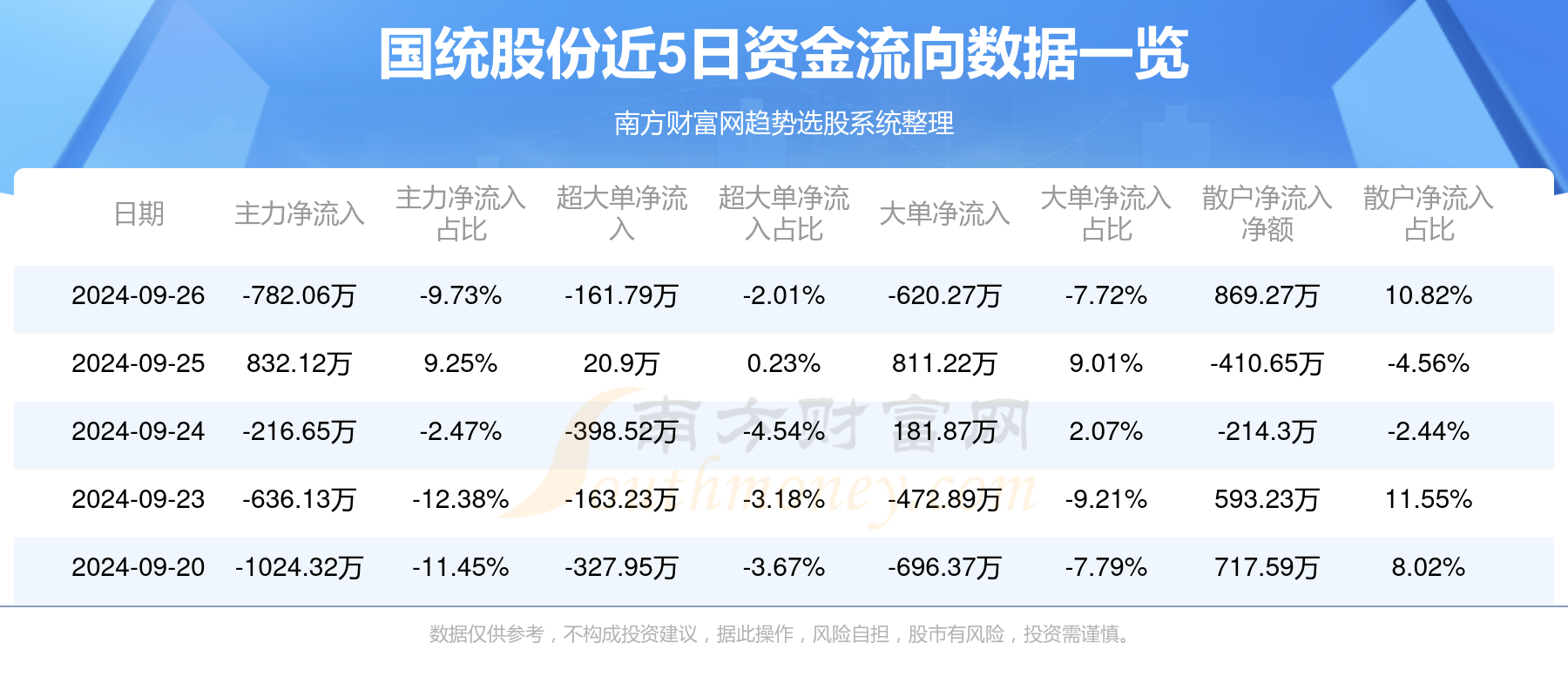 国统股份最新消息综述，全面解读企业发展动态