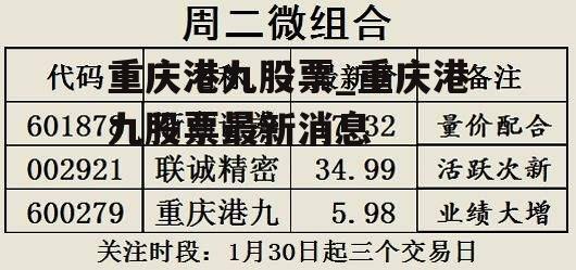 重庆港九迈向新时代港口物流枢纽的新动态