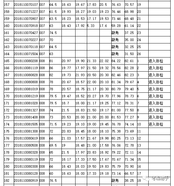 吴江松陵最新招聘信息总览