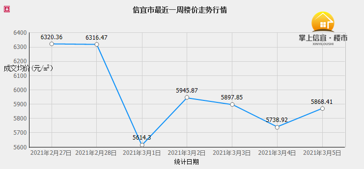 暝色透寒月华浅 第5页