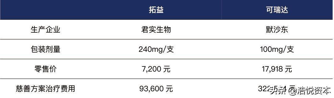 那些爱拖一天错一天， 第5页