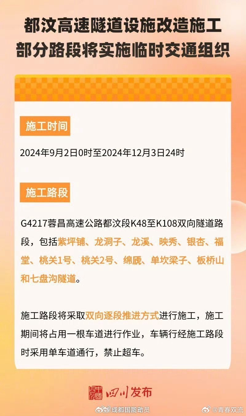 都汶高速最新路况信息汇总报告