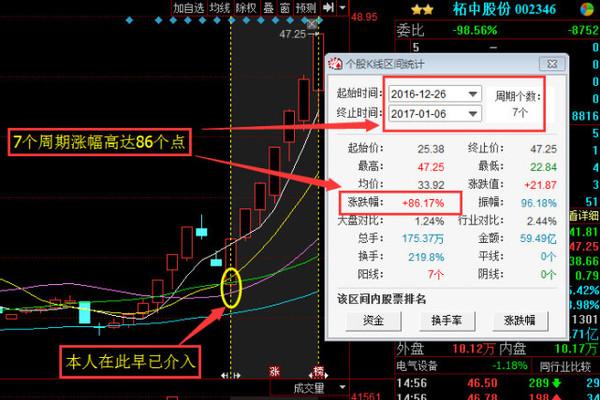 中银绒业内部消息深度解读