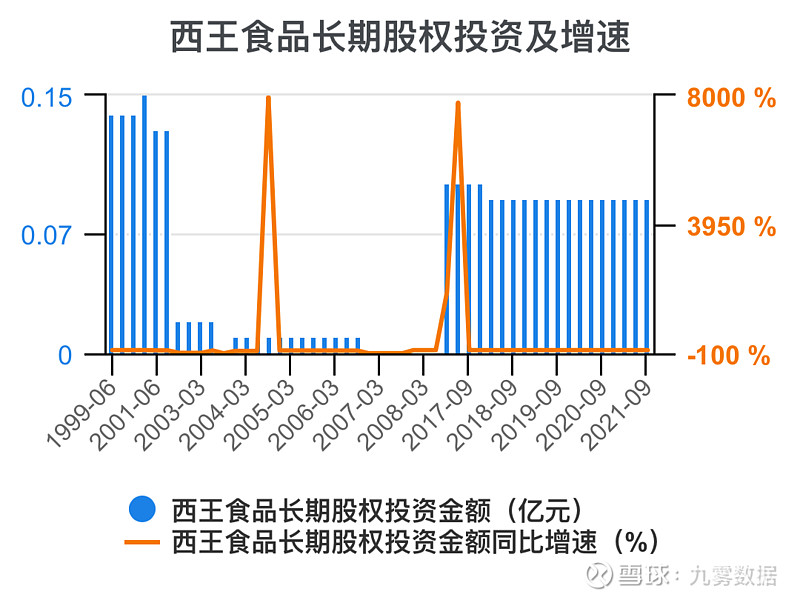 西王食品股票最新消息全面深度解析