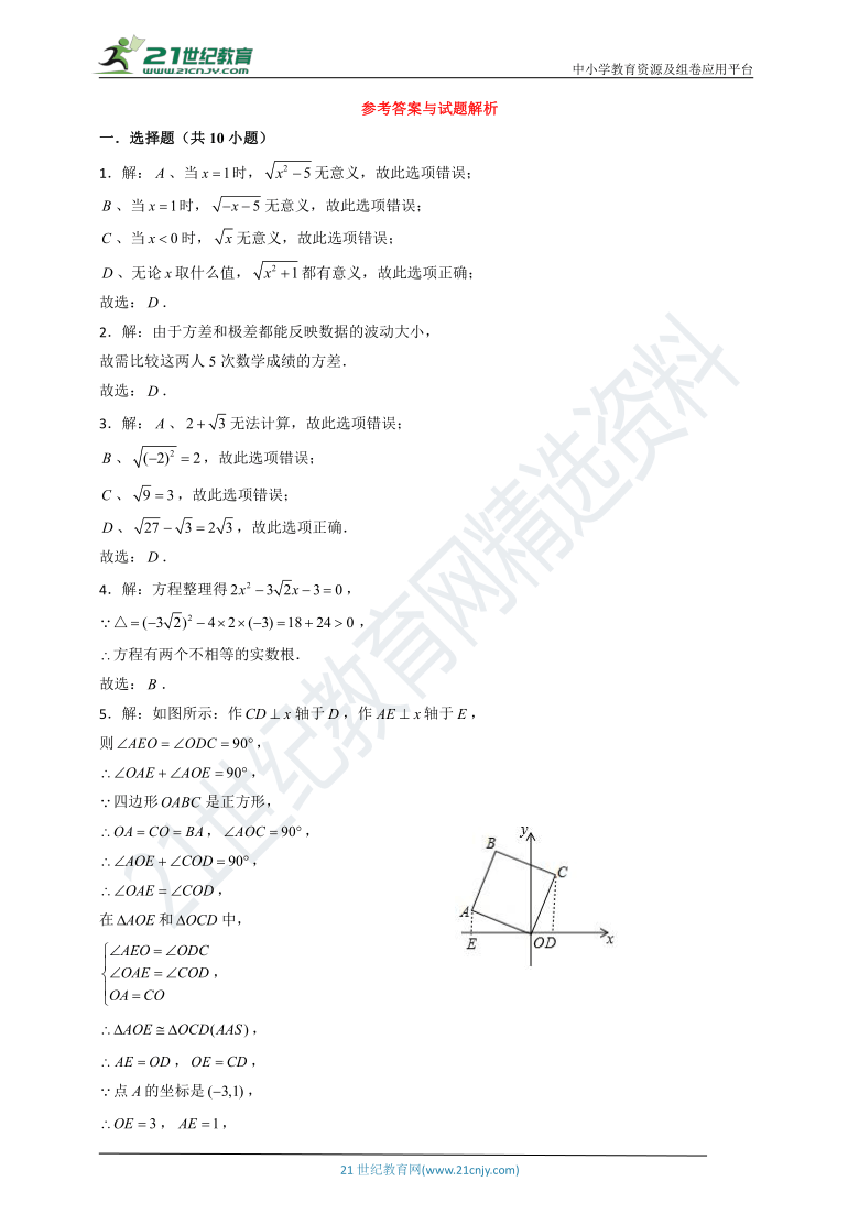 固容规最新版2021解读与应用展望