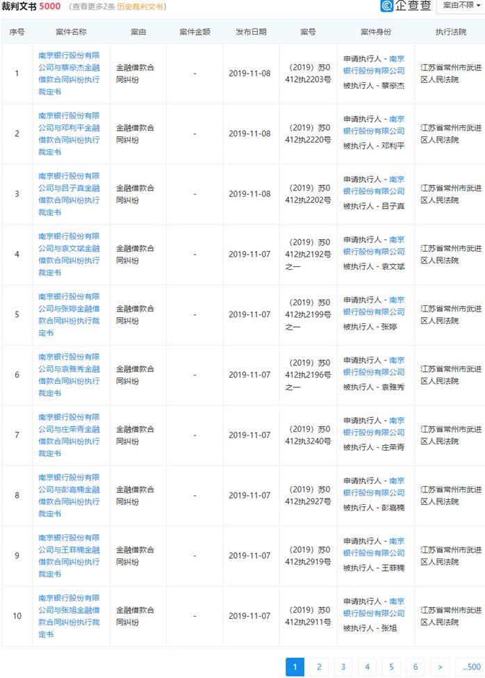 万达贷最新提额技巧全面解析