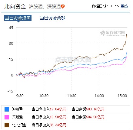 淮海实业人事大调整，重塑企业架构，引领未来发展新篇章