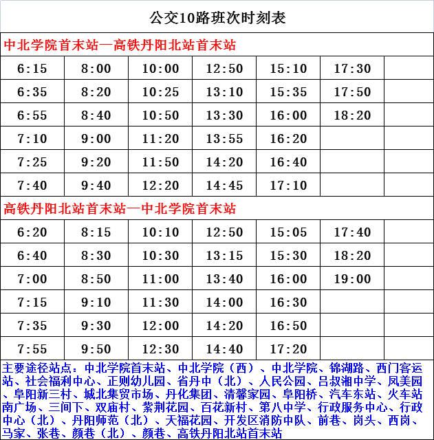 姐不吃这招丶 第4页