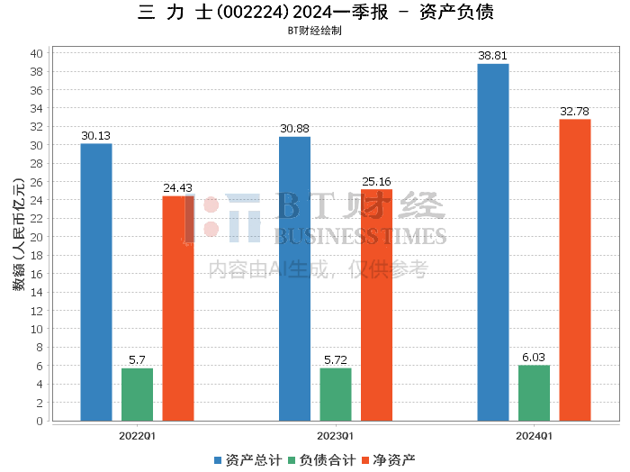 2024新奥全年资料免费公开,深入解答解释定义_特别款18.159