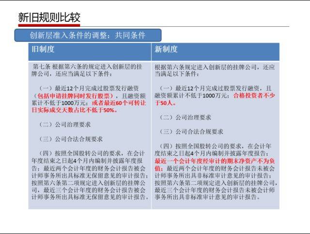 新奥天天免费资料单双,重要性解释落实方法_优选版10.287