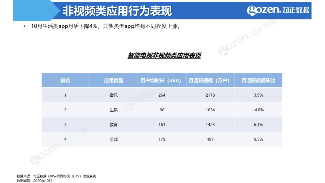 大赢家免费公开资料澳门,最新数据解释定义_3D29.244