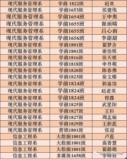 2024澳门天天开好彩大全蛊,经典解释落实_升级版41.271