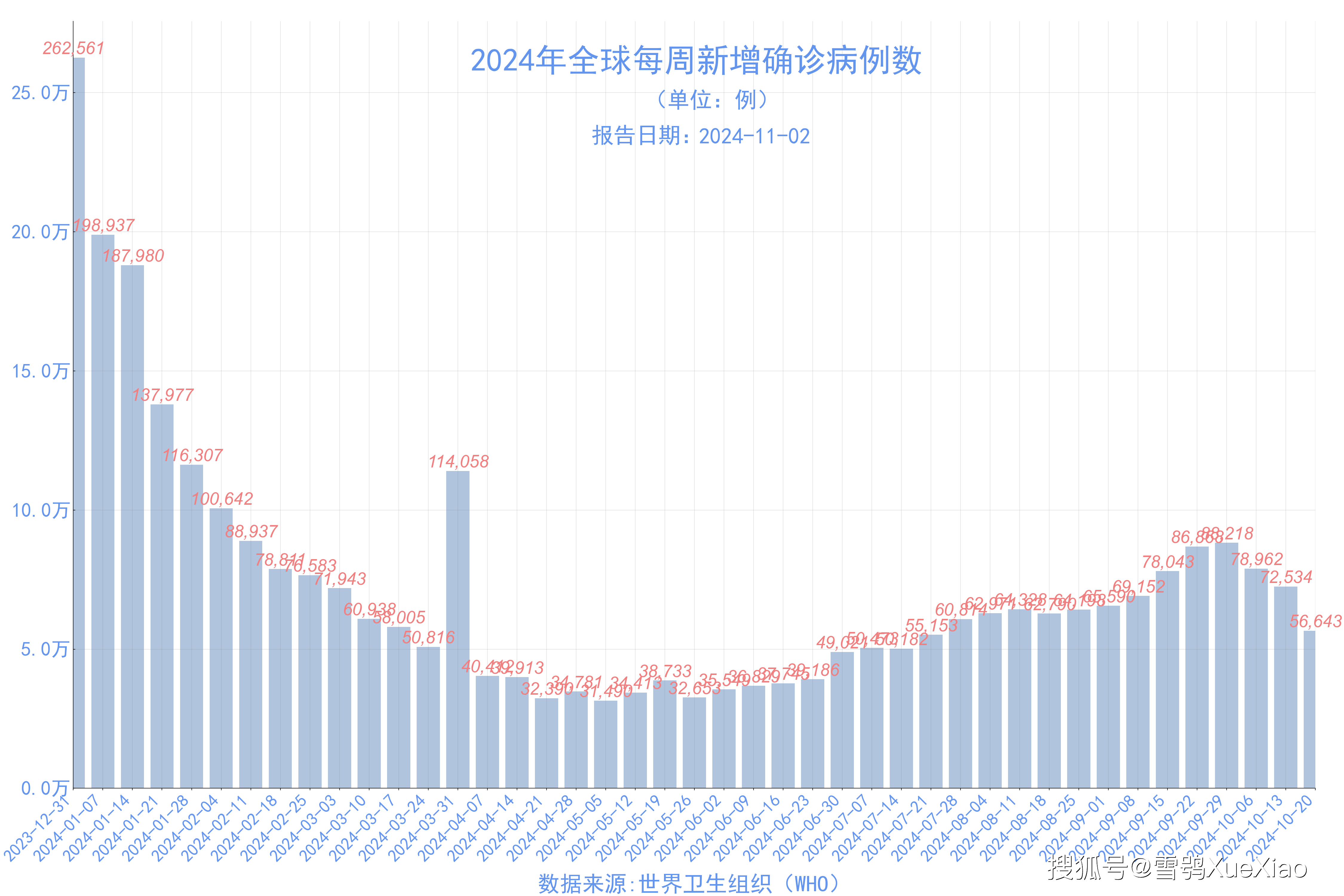 2024年澳彩综合资料大全,专业执行问题_微型版31.643