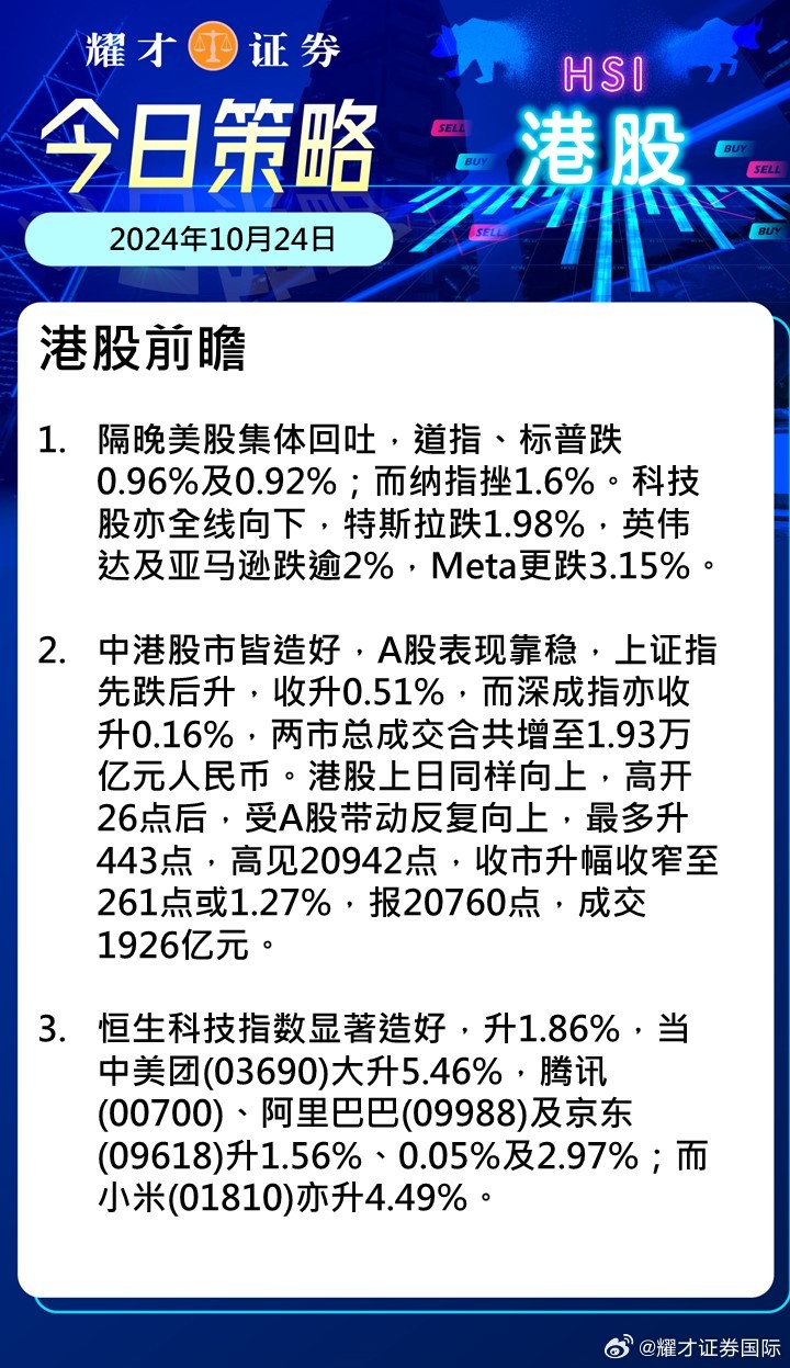 香港最准一肖100免费,战略性方案优化_Holo69.304