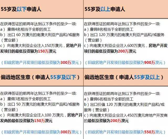 新澳精准资料免费提供221期,专业研究解析说明_SE版65.953