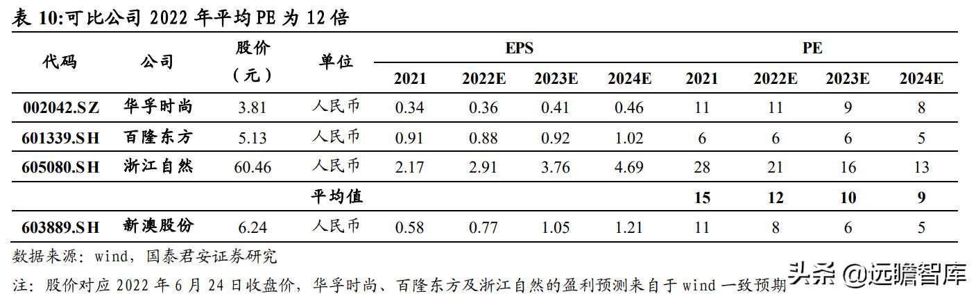 2024新澳今晚资料,数据支持设计_MP81.230