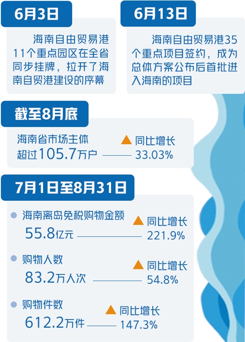 最准一肖一码100,快捷方案问题解决_复古版69.960