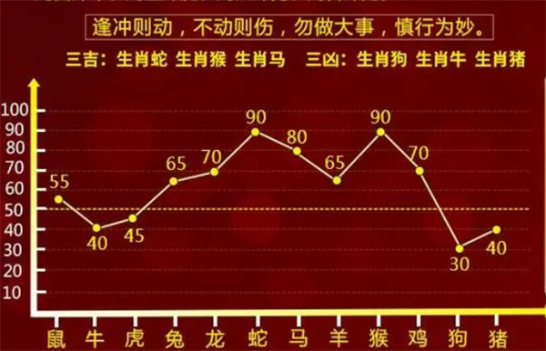 一肖一码一中一特,全面执行分析数据_限量版67.207