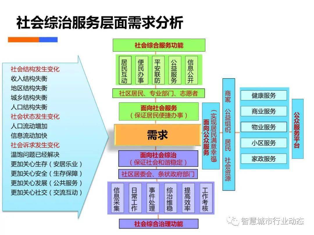 新奥彩资料免费提供,数据导向计划解析_顶级款66.747