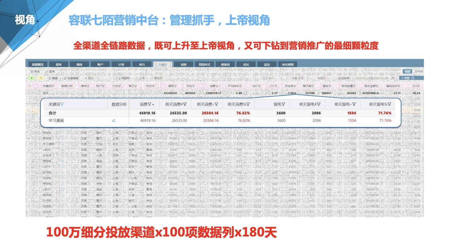 管家婆2O24年正版资料三九手,调整计划执行细节_suite31.804