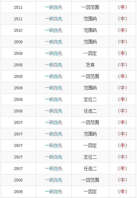 澳门一码一码100准确,最新解答方案_标准版31.445