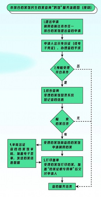 最准一码一肖100开封,适用性策略设计_领航版26.885