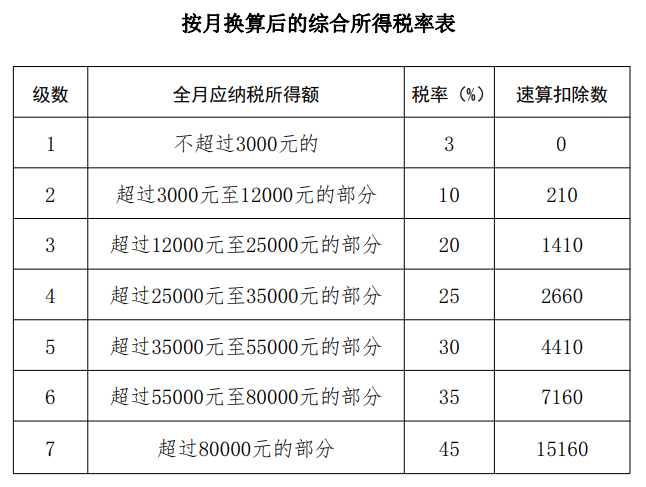 舒城并入合肥正式批复,全面数据应用实施_XT92.403