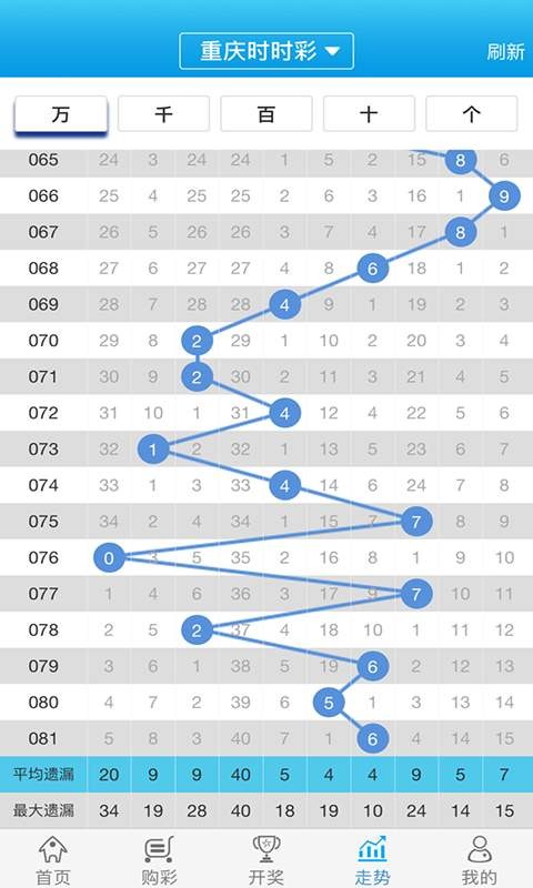 白小姐必中一肖一码100准,数据实施整合方案_进阶款55.67