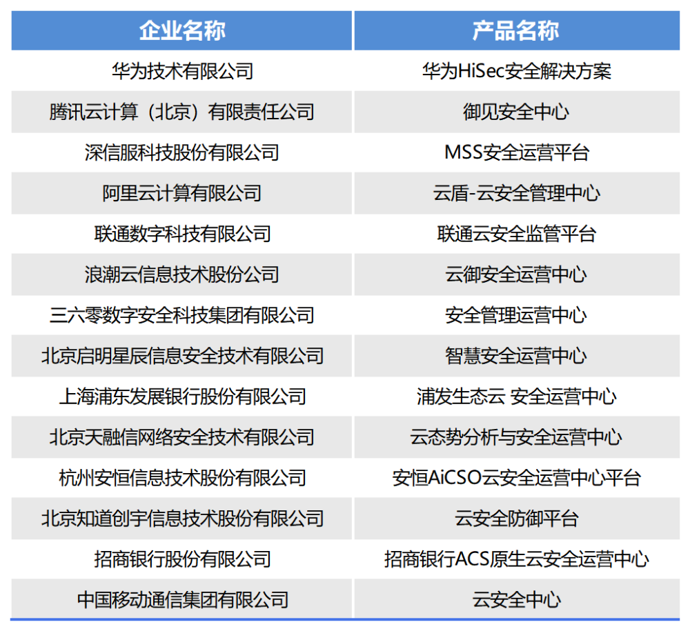 浅夏〆忆汐 第5页