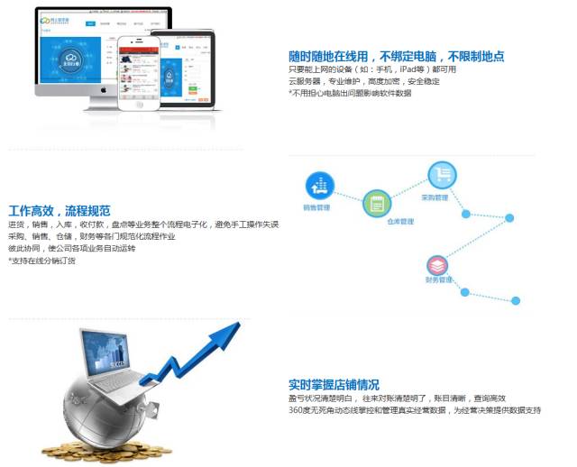 管家婆2O24年正版资料三九手,持续设计解析策略_旗舰款71.957