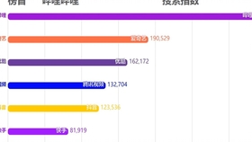 2024今晚澳门开大众网,数据驱动实施方案_视频版93.212